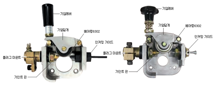 앙카스럼 모터(유럽형) 브라켓 세트